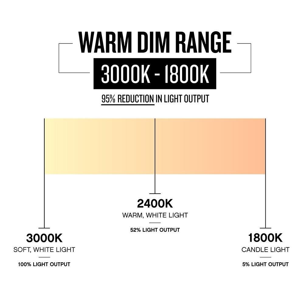 900760FWK-LWD